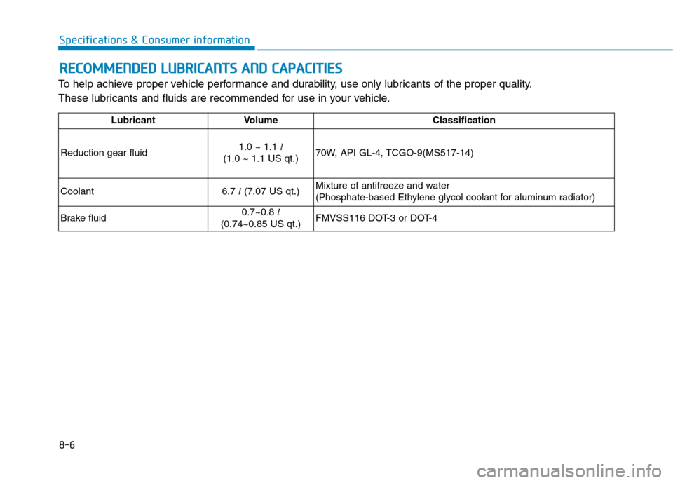 Hyundai Ioniq Electric 2017 Owners Manual 8-6
Specifications & Consumer informationR
R EECCOO MM MMEENN DDEEDD LL UU BBRRIICC AA NN TTSS AA NN DD CC AA PPAA CCIITT IIEE SS
To help achieve proper vehicle performance and durability, use onl Hyundai Ioniq Electric 2017 Owners Manual 8-6
Specifications & Consumer informationR
R EECCOO MM MMEENN DDEEDD LL UU BBRRIICC AA NN TTSS AA NN DD CC AA PPAA CCIITT IIEE SS
To help achieve proper vehicle performance and durability, use onl