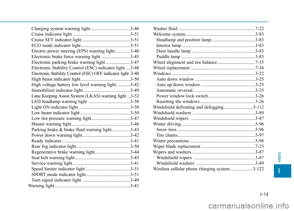 Hyundai Ioniq Electric 2017  Owners Manual I-13
Charging system warning light ..................................3-46 
Cruise indicator light .................................................3-51
Cruise SET indicator light .....................
