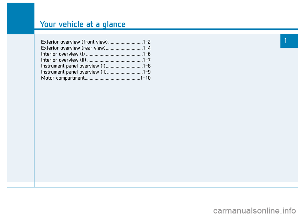 Hyundai Ioniq Electric 2017 Manual Online Your vehicle at a glance
1
Your vehicle at a glance
1Exterior overview (front view) ............................1-2 
Exterior overview (rear view)..............................1-4
Interior overview (I