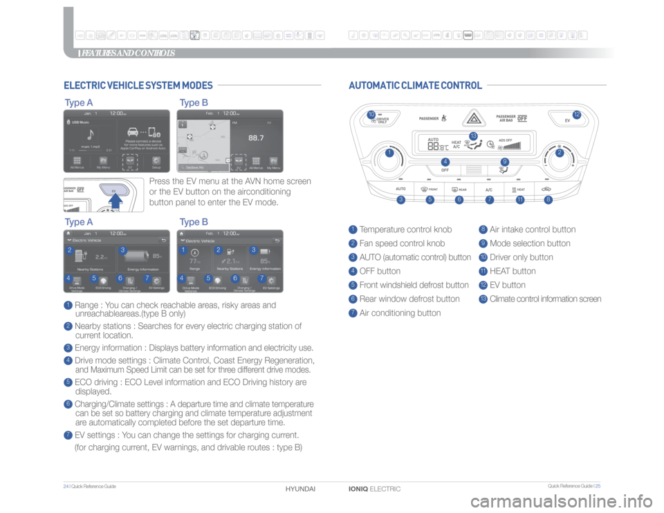 Hyundai Ioniq Electric 2017 Quick Reference Guide Quick Reference Guide I 25
24 I Quick Reference Guide
IONIQ ELECTRIC HYUNDAI
FEATURES AND CONTROLS
8 Air intake control button9 Mode selection button10 Driver only button11 HEAT button12 EV button1 Hyundai Ioniq Electric 2017 Quick Reference Guide Quick Reference Guide I 25
24 I Quick Reference Guide
IONIQ ELECTRIC HYUNDAI
FEATURES AND CONTROLS
8 Air intake control button9 Mode selection button10 Driver only button11 HEAT button12 EV button1