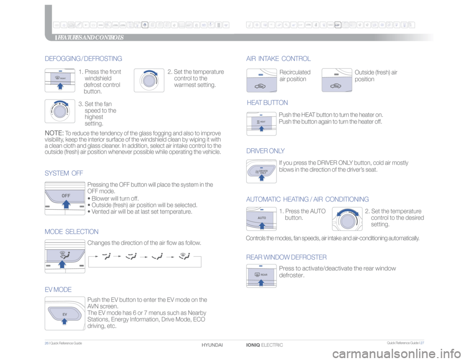Hyundai Ioniq Electric 2017 Quick Reference Guide Quick Reference Guide I 27
26 I Quick Reference Guide
IONIQ ELECTRIC HYUNDAI
FEATURES AND CONTROLS
NOTE:
To reduce the tendency of the glass fogging and also to improve
visibility, keep the interi Hyundai Ioniq Electric 2017 Quick Reference Guide Quick Reference Guide I 27
26 I Quick Reference Guide
IONIQ ELECTRIC HYUNDAI
FEATURES AND CONTROLS
NOTE:
To reduce the tendency of the glass fogging and also to improve
visibility, keep the interi