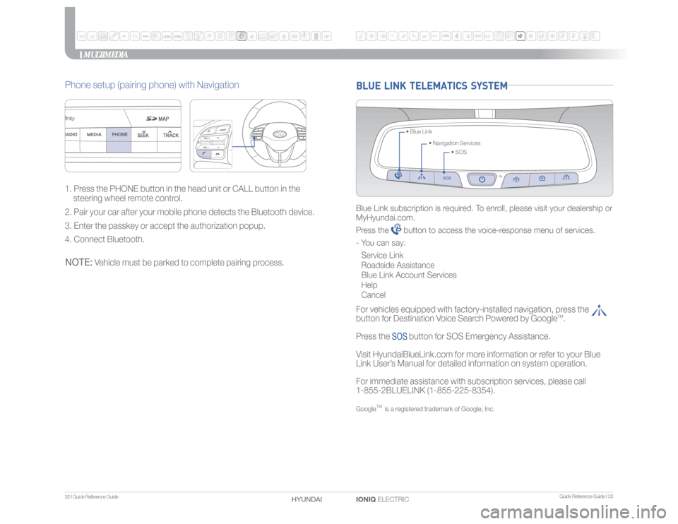 Hyundai Ioniq Electric 2017 Quick Reference Guide Quick Reference Guide I 33
32 I Quick Reference Guide
IONIQ ELECTRIC HYUNDAI
MULTIMEDIA
Phone setup (pairing phone) with Navigation1. Press the PHONE button in the head unit or CALL button in the
Hyundai Ioniq Electric 2017 Quick Reference Guide Quick Reference Guide I 33
32 I Quick Reference Guide
IONIQ ELECTRIC HYUNDAI
MULTIMEDIA
Phone setup (pairing phone) with Navigation1. Press the PHONE button in the head unit or CALL button in the