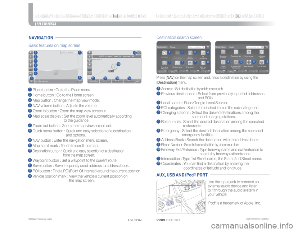 Hyundai Ioniq Electric 2017 Quick Reference Guide Quick Reference Guide I 37
36 I Quick Reference Guide
IONIQ ELECTRIC HYUNDAI
Use the input jack to connect an
external audio device and listen
to it through the audio system in
your vehicle.
iPod
Hyundai Ioniq Electric 2017 Quick Reference Guide Quick Reference Guide I 37
36 I Quick Reference Guide
IONIQ ELECTRIC HYUNDAI
Use the input jack to connect an
external audio device and listen
to it through the audio system in
your vehicle.
iPod