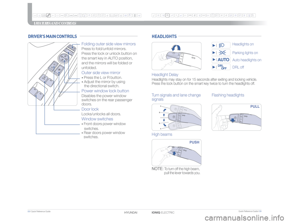 Hyundai Ioniq Electric 2017  Quick Reference Guide Quick Reference Guide I 09
08 I Quick Reference Guide  
IONIQ ELECTRIC HYUNDAI HEADLIGHTSHeadlight DelayHeadlights may stay on for 15 seconds after exiting and locking vehicle. 
Press the lock button 