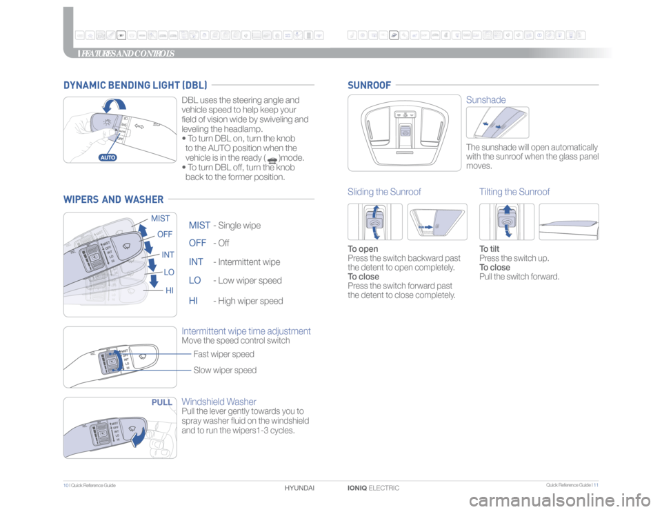 Hyundai Ioniq Electric 2017 Quick Reference Guide Quick Reference Guide I 11
10 I Quick Reference Guide
IONIQ ELECTRIC HYUNDAI
Windshield WasherPull the lever gently towards you to
spray washer fluid on the windshield
and to run the wipers1-3 cy Hyundai Ioniq Electric 2017 Quick Reference Guide Quick Reference Guide I 11
10 I Quick Reference Guide
IONIQ ELECTRIC HYUNDAI
Windshield WasherPull the lever gently towards you to
spray washer fluid on the windshield
and to run the wipers1-3 cy