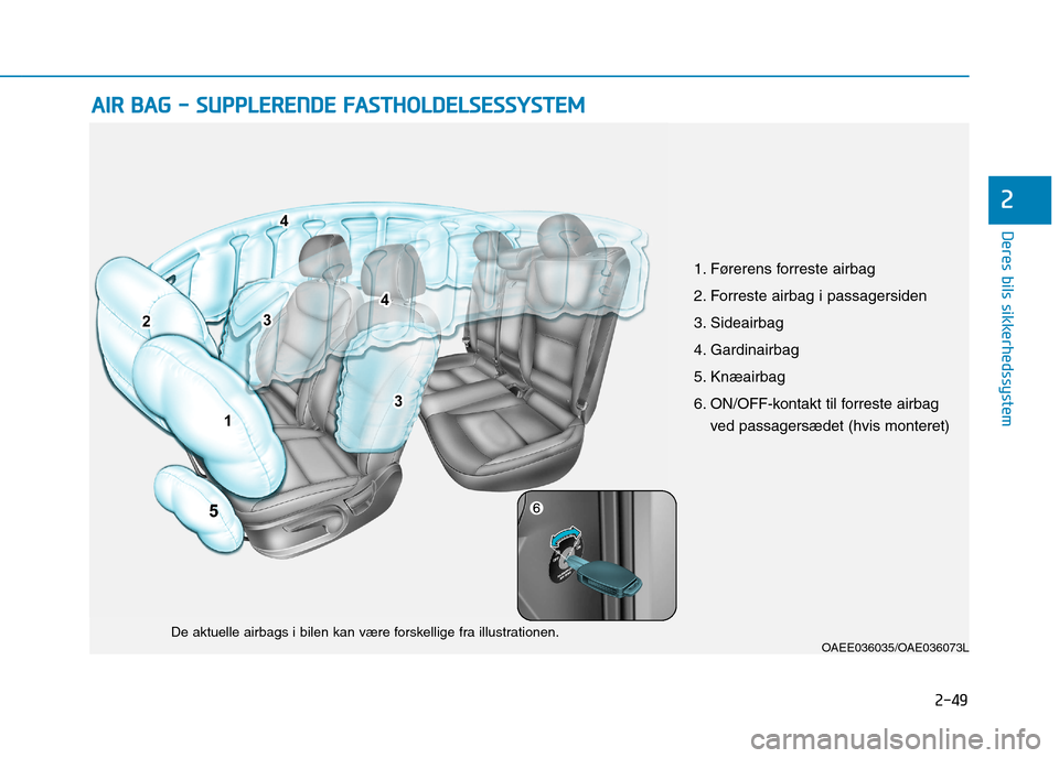 Hyundai Ioniq Electric 2017 Instruktionsbog (in Danish) 2-49
Deres bils sikkerhedssystem
2
AAIIRR BB AA GG -- SS UU PPPPLLEE RR EENN DDEE FF AA SSTT HH OO LLDD EELLSS EE SSSSYY SSTT EEMM
OAEE036035/OAE036073L
De aktuelle airbags i bilen kan være Hyundai Ioniq Electric 2017 Instruktionsbog (in Danish) 2-49
Deres bils sikkerhedssystem
2
AAIIRR BB AA GG -- SS UU PPPPLLEE RR EENN DDEE FF AA SSTT HH OO LLDD EELLSS EE SSSSYY SSTT EEMM
OAEE036035/OAE036073L
De aktuelle airbags i bilen kan være