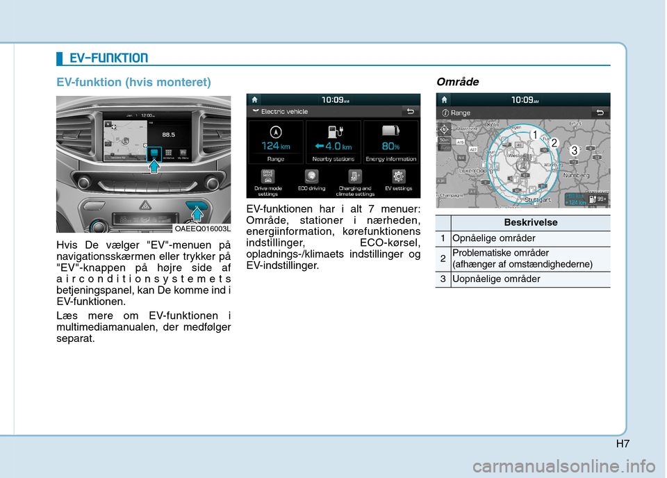 Hyundai Ioniq Electric 2017  Instruktionsbog (in Danish) H7
EV-funktion (hvis monteret)
Hvis De vælger "EV"-menuen på 
navigationsskærmen eller trykker på
"EV"-knappen på højre side afairconditionsystemets
betjeningspanel, kan De komme ind i
EV-funkti