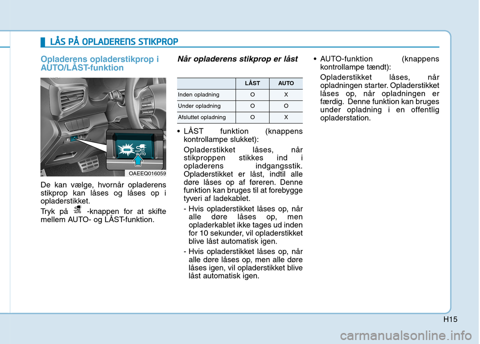 Hyundai Ioniq Electric 2017  Instruktionsbog (in Danish) H15
LLÅÅ SS  PP ÅÅ   OO PPLLAA DDEERR EENN SS  SS TT IIKK PPRR OO PP
Opladerens opladerstikprop i 
AUTO/LÅST-funktion 
De kan vælge, hvornår opladerens stikprop kan låses og låses op i
oplade