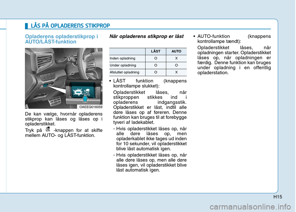Hyundai Ioniq Electric 2017 Instruktionsbog (in Danish) H15
LLÅÅ SS PP ÅÅ OO PPLLAA DDEERR EENN SS SS TT IIKK PPRR OO PP
Opladerens opladerstikprop i
AUTO/LÅST-funktion
De kan vælge, hvornår opladerens stikprop kan låses og låses op i
oplade Hyundai Ioniq Electric 2017 Instruktionsbog (in Danish) H15
LLÅÅ SS PP ÅÅ OO PPLLAA DDEERR EENN SS SS TT IIKK PPRR OO PP
Opladerens opladerstikprop i
AUTO/LÅST-funktion
De kan vælge, hvornår opladerens stikprop kan låses og låses op i
oplade