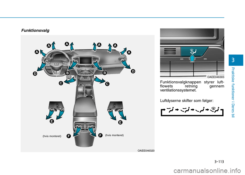 Hyundai Ioniq Electric 2017 Instruktionsbog (in Danish) 3-113
Praktiske funktioner i Deres bil
3
Funktionsvalgknappen styrer luft-
flowets retning gennem
ventilationssystemet.
Luftdyserne skifter som følger:
OAEE046320
(hvis monteret)
(hvis monteret)
OA Hyundai Ioniq Electric 2017 Instruktionsbog (in Danish) 3-113
Praktiske funktioner i Deres bil
3
Funktionsvalgknappen styrer luft-
flowets retning gennem
ventilationssystemet.
Luftdyserne skifter som følger:
OAEE046320
(hvis monteret)
(hvis monteret)
OA