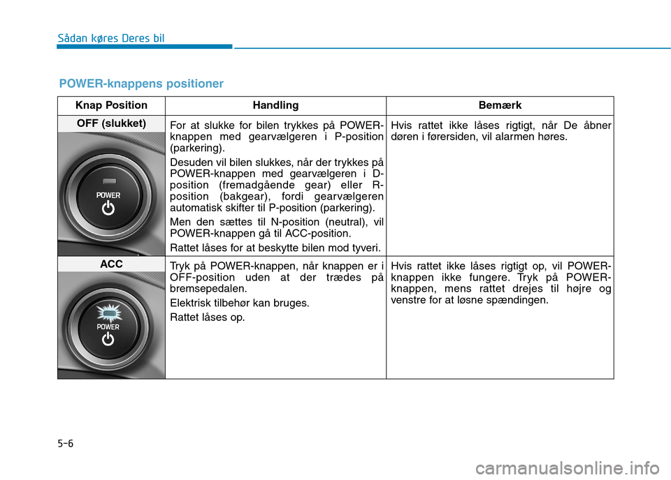 Hyundai Ioniq Electric 2017  Instruktionsbog (in Danish) 5-6
Sådan køres Deres bil
POWER-knappens positioner 
Knap Position HandlingBemærk
OFF (slukket) 
For at slukke for bilen trykkes på POWER- 
knappen med gearvælgeren i P-position
(parkering). 
Des