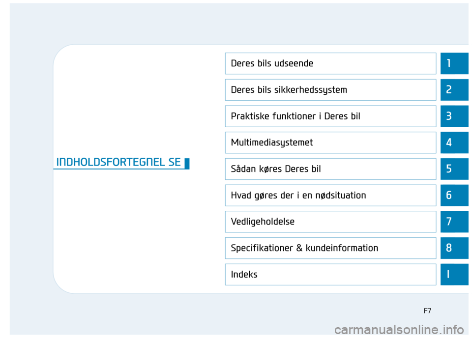 Hyundai Ioniq Electric 2017  Instruktionsbog (in Danish) 1
2
3
4
5
6
7
8
I
Deres bils udseende
Deres bils sikkerhedssystem
Praktiske funktioner i Deres bil 
Multimediasystemet
Sådan køres Deres bil
Hvad gøres der i en nødsituation
Vedligeholdelse
Specif