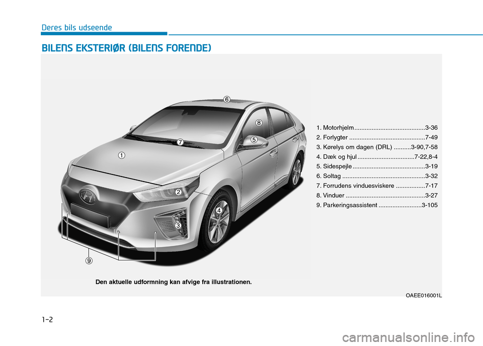 Hyundai Ioniq Electric 2017 Instruktionsbog (in Danish) 1-2
BBIILL EE NN SS EE KK SSTT EERR IIØØ RR (( BB IILL EE NN SS FF OO RREENN DDEE))
Deres bils udseende
1. Motorhjelm .........................................3-36
2. Forlygter ................. Hyundai Ioniq Electric 2017 Instruktionsbog (in Danish) 1-2
BBIILL EE NN SS EE KK SSTT EERR IIØØ RR (( BB IILL EE NN SS FF OO RREENN DDEE))
Deres bils udseende
1. Motorhjelm .........................................3-36
2. Forlygter .................