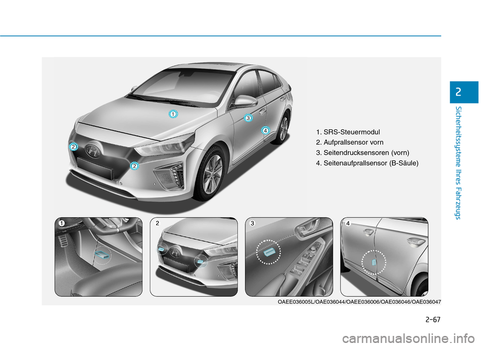 Hyundai Ioniq Electric 2017 Betriebsanleitung (in German) 2-67
Sicherheitssysteme Ihres Fahrzeugs
2
1. SRS-Steuermodul
2. Aufprallsensor vorn
3. Seitendrucksensoren (vorn)
4. Seitenaufprallsensor (B-Säule)
OAEE036005L/OAE036044/OAEE036006/OAE036046/OAE0360 Hyundai Ioniq Electric 2017 Betriebsanleitung (in German) 2-67
Sicherheitssysteme Ihres Fahrzeugs
2
1. SRS-Steuermodul
2. Aufprallsensor vorn
3. Seitendrucksensoren (vorn)
4. Seitenaufprallsensor (B-Säule)
OAEE036005L/OAE036044/OAEE036006/OAE036046/OAE0360