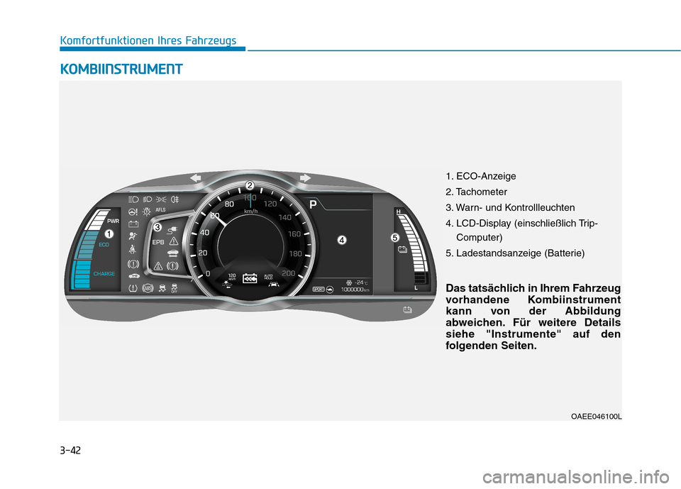 Hyundai Ioniq Electric 2017  Betriebsanleitung (in German) 3-42
Komfortfunktionen Ihres Fahrzeugs
1. ECO-Anzeige 
2. Tachometer
3. Warn- und Kontrollleuchten
4. LCD-Display (einschließlich Trip-Computer)
5. Ladestandsanzeige (Batterie)
OAEE046100L
KKOO MM BB