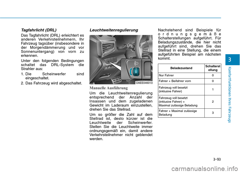 Hyundai Ioniq Electric 2017 Betriebsanleitung (in German) 3-93
Komfortfunktionen Ihres Fahrzeugs
3
Tagfahrlicht (DRL)
Das Tagfahrlicht (DRL) erleichtert es
anderen Verkehrsteilnehmern, Ihr
Fahrzeug tagsüber (insbesondere in
der Morgendämmerung und vor
Son Hyundai Ioniq Electric 2017 Betriebsanleitung (in German) 3-93
Komfortfunktionen Ihres Fahrzeugs
3
Tagfahrlicht (DRL)
Das Tagfahrlicht (DRL) erleichtert es
anderen Verkehrsteilnehmern, Ihr
Fahrzeug tagsüber (insbesondere in
der Morgendämmerung und vor
Son