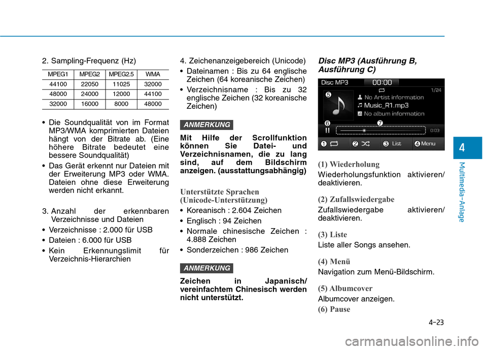 Hyundai Ioniq Electric 2017 Betriebsanleitung (in German) 4-23
Multimedia-Anlage
4
2. Sampling-Frequenz (Hz)
Die Soundqualität von im FormatMP3/WMA komprimierten Dateien
hängt von der Bitrate ab. (Eine
höhere Bitrate bedeutet einebessere Soundqualitä Hyundai Ioniq Electric 2017 Betriebsanleitung (in German) 4-23
Multimedia-Anlage
4
2. Sampling-Frequenz (Hz)
Die Soundqualität von im FormatMP3/WMA komprimierten Dateien
hängt von der Bitrate ab. (Eine
höhere Bitrate bedeutet einebessere Soundqualitä