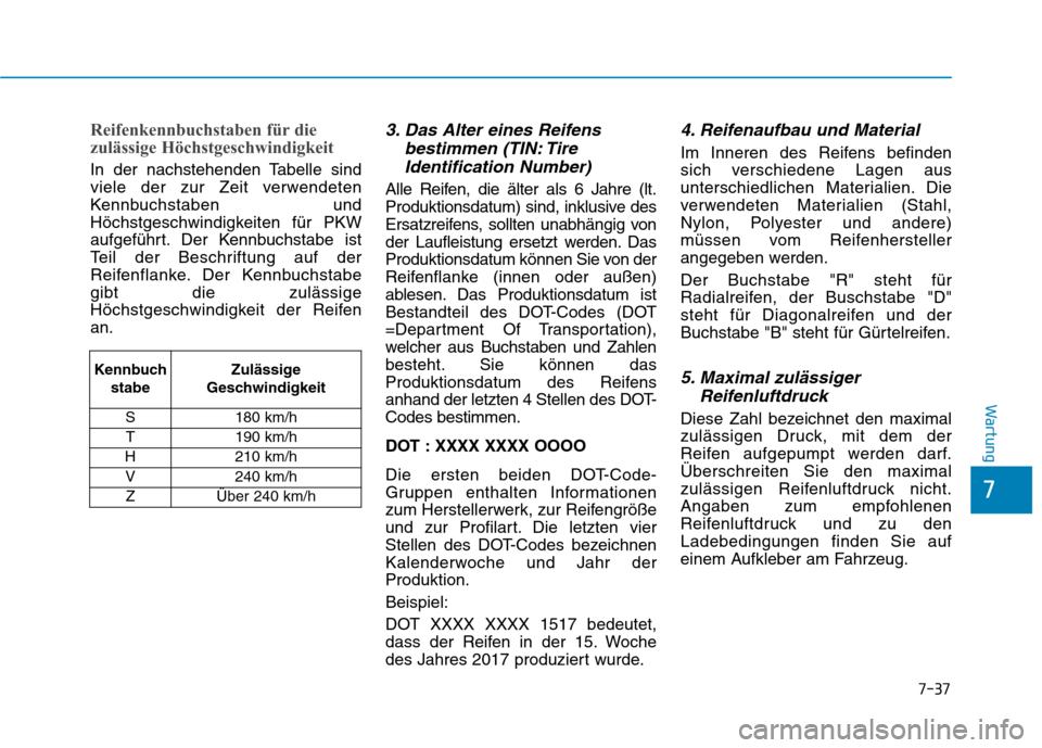 Hyundai Ioniq Electric 2017 Betriebsanleitung (in German) 7-37
7
Wartung
Reifenkennbuchstaben für die
zulässige Höchstgeschwindigkeit
In der nachstehenden Tabelle sind
viele der zur Zeit verwendeten
Kennbuchstaben und
Höchstgeschwindigkeiten für PKW
a Hyundai Ioniq Electric 2017 Betriebsanleitung (in German) 7-37
7
Wartung
Reifenkennbuchstaben für die
zulässige Höchstgeschwindigkeit
In der nachstehenden Tabelle sind
viele der zur Zeit verwendeten
Kennbuchstaben und
Höchstgeschwindigkeiten für PKW
a