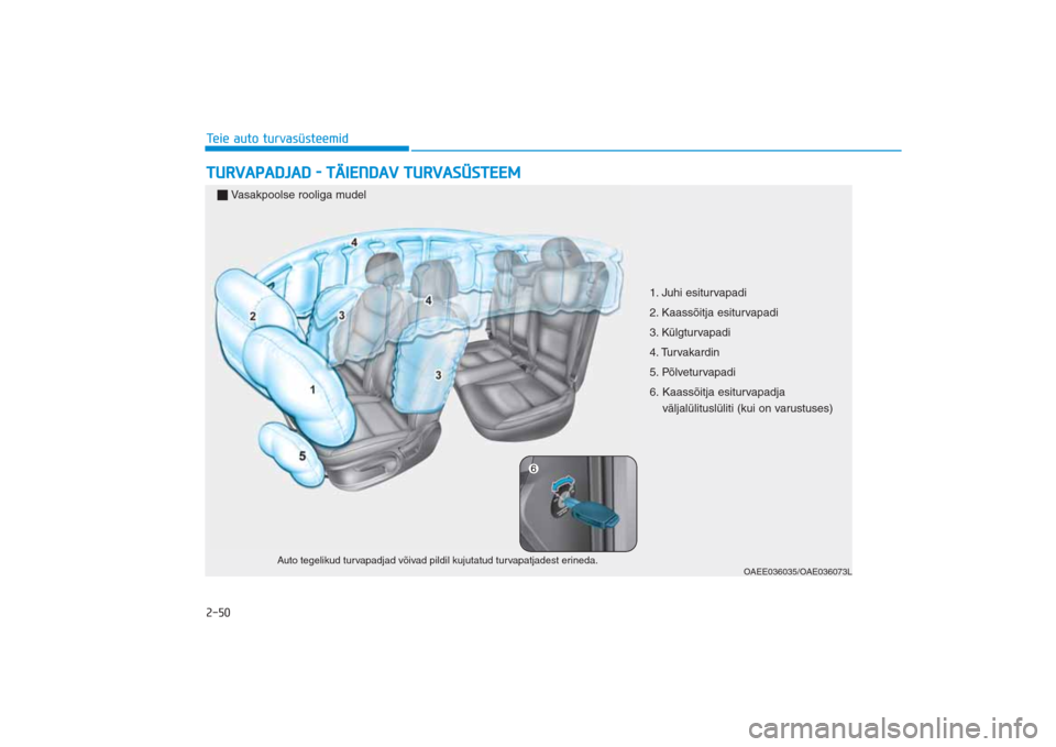 Hyundai Ioniq Electric 2017 Omaniku Käsiraamat (in Estonian) 2-50Teie auto turvasüsteemidTURVAPADJAD TÄIENDAV TURVASÜSTEEM
OAEE036035/OAE036073L
Auto tegelikud turvapadjad võivad pildil kujutatud turvapatjadest erineda.
1. Juhi esiturvapadi
2. Kaassõ Hyundai Ioniq Electric 2017 Omaniku Käsiraamat (in Estonian) 2-50Teie auto turvasüsteemidTURVAPADJAD TÄIENDAV TURVASÜSTEEM
OAEE036035/OAE036073L
Auto tegelikud turvapadjad võivad pildil kujutatud turvapatjadest erineda.
1. Juhi esiturvapadi
2. Kaassõ