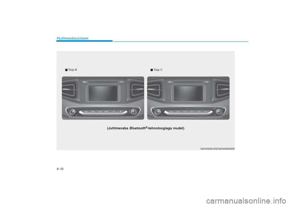 Hyundai Ioniq Electric 2017  Omaniku Käsiraamat (in Estonian) 4-10Multimeediasüsteem
G2H4G0001EE/G2H4G0002EE  
Tüüp B
(Juhtmevaba 
Bluetooth
®-tehnoloogiaga mudel)Tüüp C
AE EV Eng 4_EE_YF eng 4c­Audio.qxd  16.03.2017  22:34  Page 10 