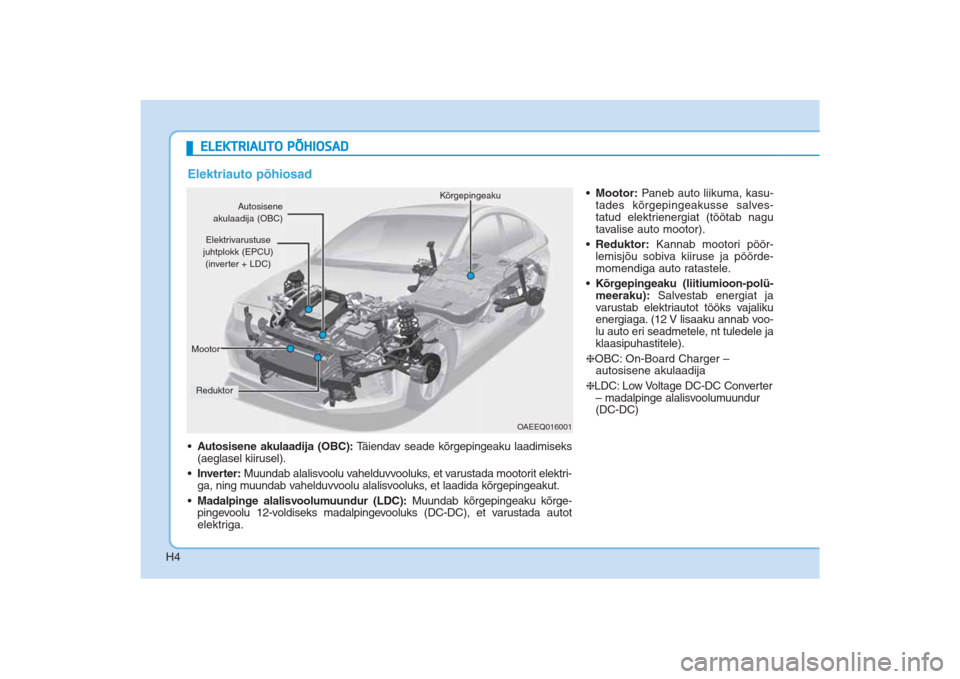 Hyundai Ioniq Electric 2017 Omaniku Käsiraamat (in Estonian) H4
ELEKTRIAUTO PÕHIOSAD
Hyundai Ioniq Electric 2017 Omaniku Käsiraamat (in Estonian) H4
ELEKTRIAUTO PÕHIOSAD