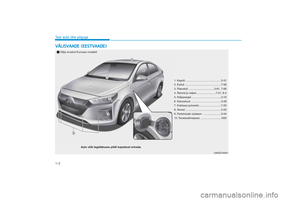 Hyundai Ioniq Electric 2017  Omaniku Käsiraamat (in Estonian) 1-2VÄLISVAADE (EESTVAADE)Teie auto ühe pilguga
OAEE016001
Välja arvatud Euroopa mudelid
Auto võib tegelikkuses pildil kujutatust erineda.
1. Kapott ...............................................
