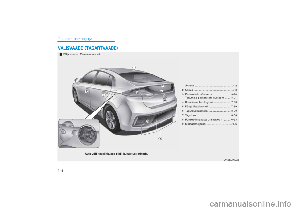 Hyundai Ioniq Electric 2017  Omaniku Käsiraamat (in Estonian) 1-4Teie auto ühe pilgugaVÄLISVAADE (TAGANTVAADE)
1. Antenn ................................................4-2
2. Uksed ..................................................3-8
3. Parkimisabi süsteem/