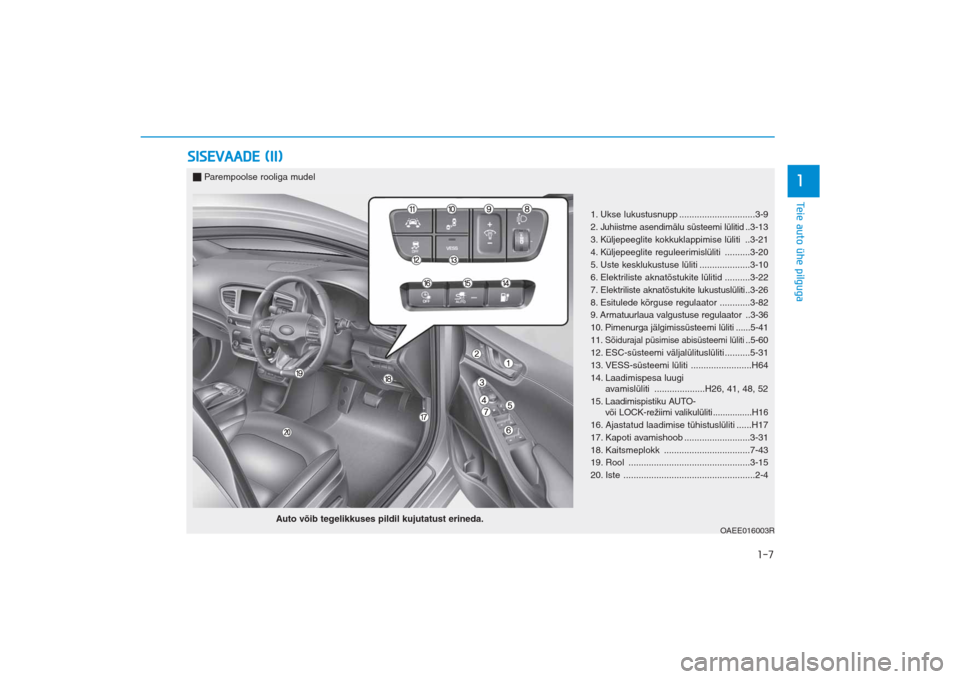 Hyundai Ioniq Electric 2017  Omaniku Käsiraamat (in Estonian) 1-7
Teie auto ühe pilguga
SISEVAADE (II)
1
1. Ukse lukustusnupp ..............................3-9
2. Juhiistme asendimälu süsteemi lülitid
..3-13
3. Küljepeeglite kokkuklappimise lüliti ..3-21
4