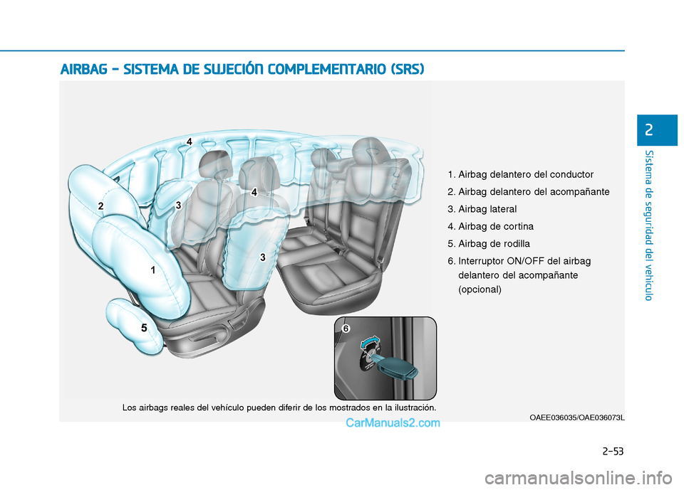 Hyundai Ioniq Electric 2017 Manual del propietario (in Spanish) 2-53
Sistema de seguridad del vehículo
2
AAIIRR BB AA GG -- SS IISS TT EEMM AA DD EE SS UU JJEE CCIIÓÓ NN CC OO MM PPLLEE MM EENN TTAA RRIIOO (( SS RR SS))
OAEE036035/OAE036073L
Los airbag Hyundai Ioniq Electric 2017 Manual del propietario (in Spanish) 2-53
Sistema de seguridad del vehículo
2
AAIIRR BB AA GG -- SS IISS TT EEMM AA DD EE SS UU JJEE CCIIÓÓ NN CC OO MM PPLLEE MM EENN TTAA RRIIOO (( SS RR SS))
OAEE036035/OAE036073L
Los airbag