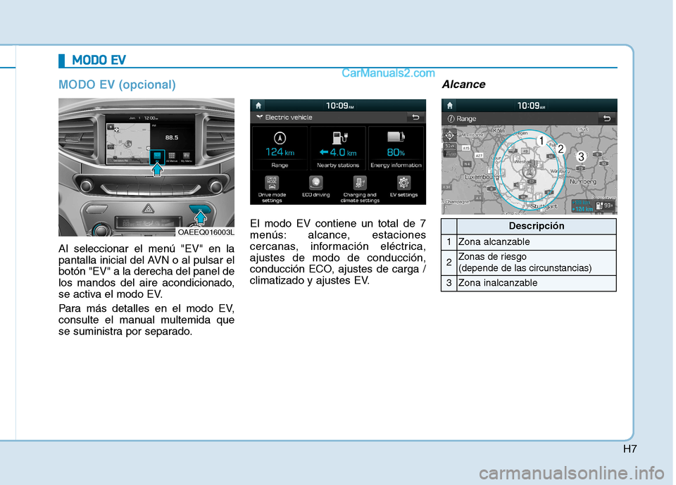 Hyundai Ioniq Electric 2017  Manual del propietario (in Spanish) H7
MODO EV (opcional)
Al seleccionar el menú "EV" en la 
pantalla inicial del AVN o al pulsar elbotón "EV" a la derecha del panel de
los mandos del aire acondicionado,
se activa el modo EV. 
Para m�