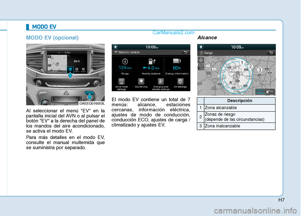 Hyundai Ioniq Electric 2017  Manual del propietario (in Spanish) H7
MODO EV (opcional)
Al seleccionar el menú "EV" en la 
pantalla inicial del AVN o al pulsar elbotón "EV" a la derecha del panel de
los mandos del aire acondicionado,
se activa el modo EV. 
Para m