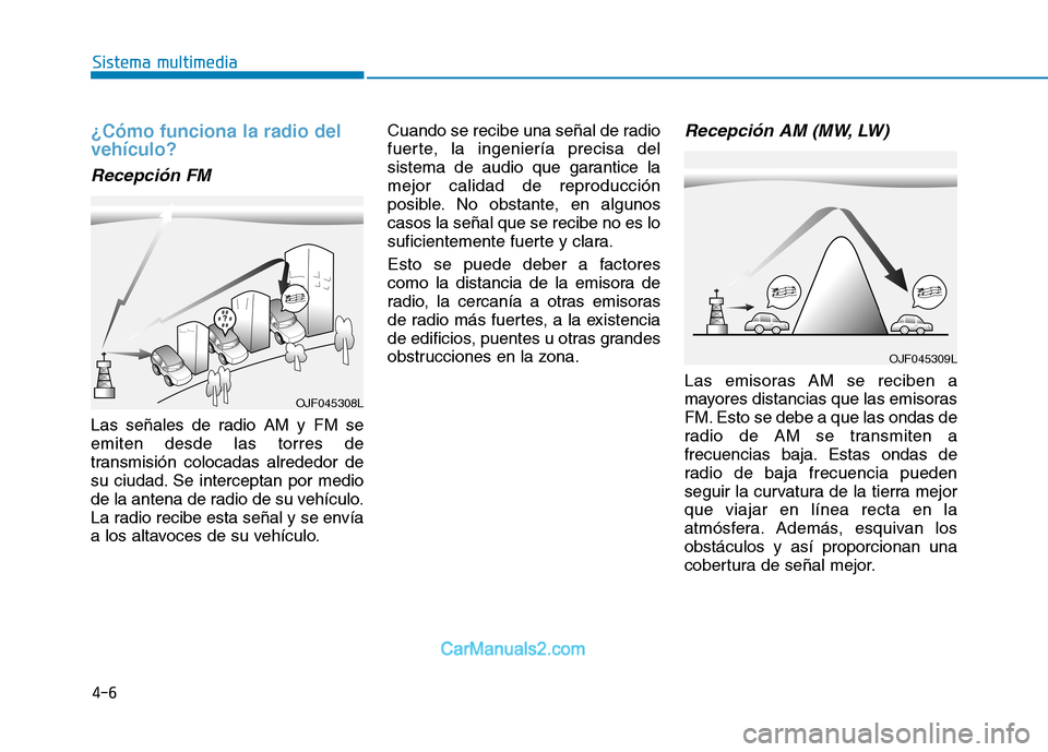 Hyundai Ioniq Electric 2017  Manual del propietario (in Spanish) 4-6
Sistema multimedia
¿Cómo funciona la radio del vehículo?
Recepción FM
Las señales de radio AM y FM se emiten desde las torres de
transmisión colocadas alrededor de
su ciudad. Se interceptan 