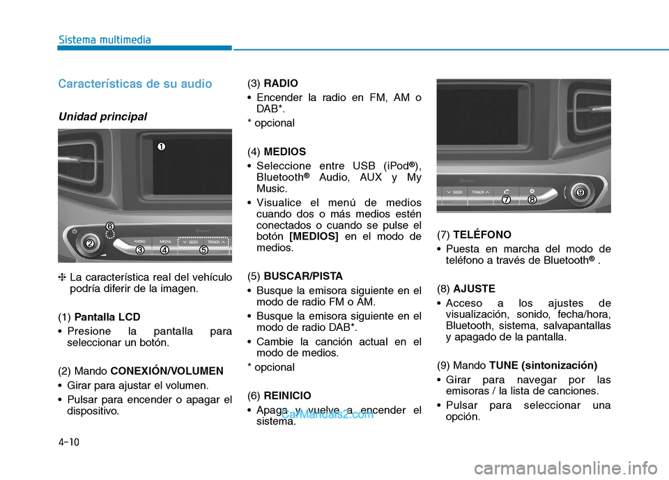 Hyundai Ioniq Electric 2017  Manual del propietario (in Spanish) 4-10
Sistema multimedia
Características de su audio
Unidad principal
❈La característica real del vehículo
podría diferir de la imagen.
(1)  Pantalla LCD
 Presione la pantalla para seleccionar un