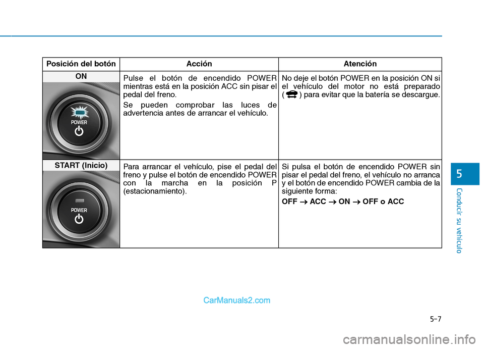 Hyundai Ioniq Electric 2017 Manual del propietario (in Spanish) 5-7
Conducir su vehículo
5
Posición del botón AcciónAtención
ON
Pulse el botón de encendido POWER
mientras está en la posición ACC sin pisar el
pedal del freno. Se pueden comprobar las luces Hyundai Ioniq Electric 2017 Manual del propietario (in Spanish) 5-7
Conducir su vehículo
5
Posición del botón AcciónAtención
ON
Pulse el botón de encendido POWER
mientras está en la posición ACC sin pisar el
pedal del freno. Se pueden comprobar las luces