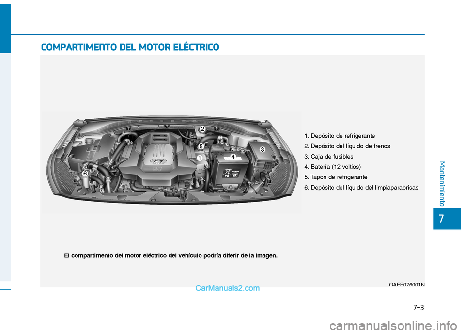 Hyundai Ioniq Electric 2017 Manual del propietario (in Spanish) 7-3
7
Mantenimiento
CCOO MM PPAA RRTTIIMM EENN TTOO DD EELL MM OOTTOO RR EE LLÉÉ CCTT RR IICC OO
1. Depósito de refrigerante
2. Depósito del líquido de frenos
3. Caja de fusibles
4. Batería Hyundai Ioniq Electric 2017 Manual del propietario (in Spanish) 7-3
7
Mantenimiento
CCOO MM PPAA RRTTIIMM EENN TTOO DD EELL MM OOTTOO RR EE LLÉÉ CCTT RR IICC OO
1. Depósito de refrigerante
2. Depósito del líquido de frenos
3. Caja de fusibles
4. Batería