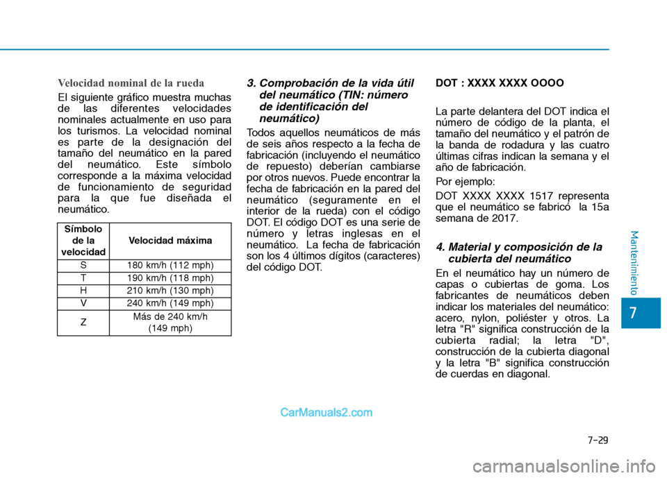 Hyundai Ioniq Electric 2017 Manual del propietario (in Spanish) 7-29
7
Mantenimiento
Velocidad nominal de la rueda
El siguiente gráfico muestra muchas
de las diferentes velocidades
nominales actualmente en uso para
los turismos. La velocidad nominal
es parte de Hyundai Ioniq Electric 2017 Manual del propietario (in Spanish) 7-29
7
Mantenimiento
Velocidad nominal de la rueda
El siguiente gráfico muestra muchas
de las diferentes velocidades
nominales actualmente en uso para
los turismos. La velocidad nominal
es parte de