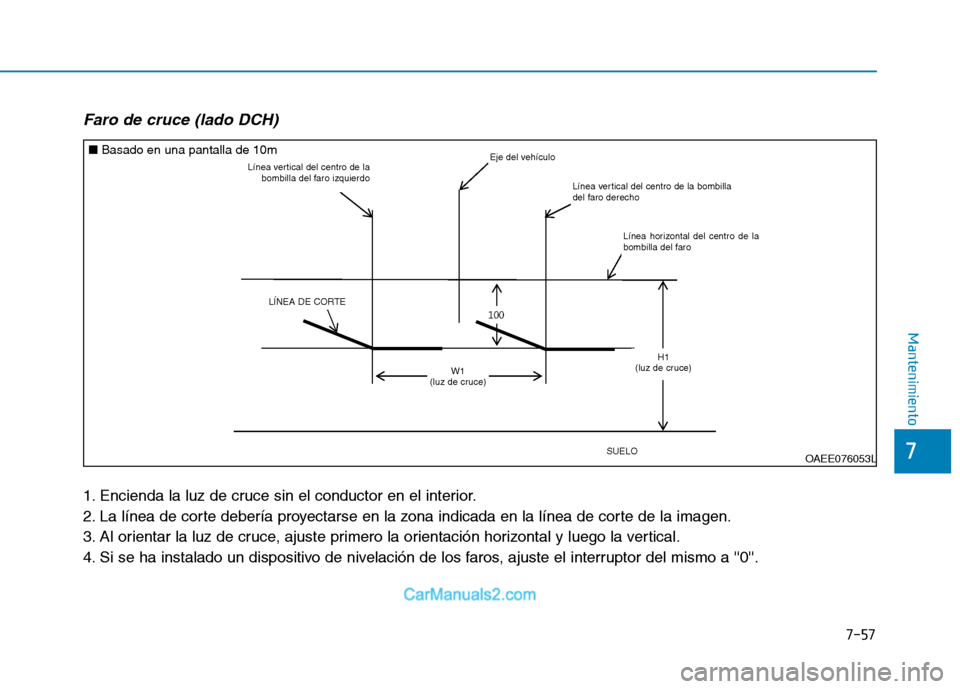 Hyundai Ioniq Electric 2017  Manual del propietario (in Spanish) 7-57
7
Mantenimiento
Faro de cruce (lado DCH) 
1. Encienda la luz de cruce sin el conductor en el interior. 
2. La línea de corte debería proyectarse en la zona indicada en la línea de corte de la 