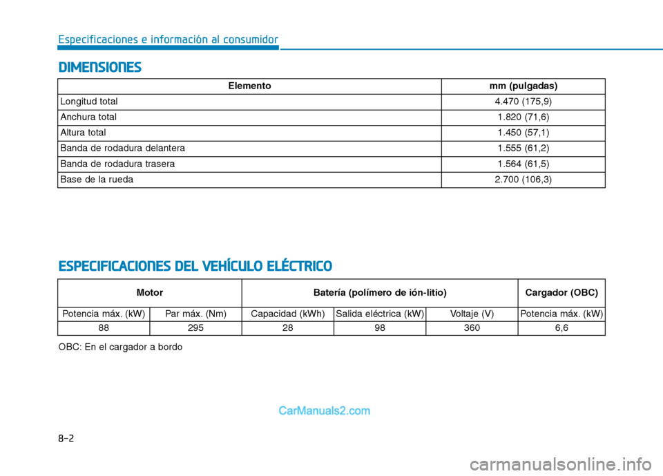Hyundai Ioniq Electric 2017 Manual del propietario (in Spanish) 8-2
Especificaciones e información al consumidorD
D IIMM EENN SSIIOO NNEESS
E
E SSPP EECCIIFF IICC AA CCIIOO NNEESS DD EELL VV EEHH ÍÍCC UU LLOO EE LLÉÉ CCTT RR IICC OO
Elementomm (pulgadas)
Hyundai Ioniq Electric 2017 Manual del propietario (in Spanish) 8-2
Especificaciones e información al consumidorD
D IIMM EENN SSIIOO NNEESS
E
E SSPP EECCIIFF IICC AA CCIIOO NNEESS DD EELL VV EEHH ÍÍCC UU LLOO EE LLÉÉ CCTT RR IICC OO
Elementomm (pulgadas)