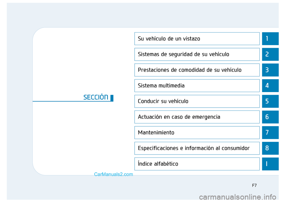 Hyundai Ioniq Electric 2017  Manual del propietario (in Spanish) 1
2
3
4
5
6
7
8
I
Su vehículo de un vistazo
Sistemas de seguridad de su vehículo 
Prestaciones de comodidad de su vehículo
Sistema multimedia
Conducir su vehículo
Actuación en caso de emergencia
