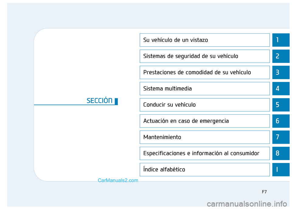 Hyundai Ioniq Electric 2017 Manual del propietario (in Spanish) 1
2
3
4
5
6
7
8
I
Su vehículo de un vistazo
Sistemas de seguridad de su vehículo
Prestaciones de comodidad de su vehículo
Sistema multimedia
Conducir su vehículo
Actuación en caso de emergencia
Hyundai Ioniq Electric 2017 Manual del propietario (in Spanish) 1
2
3
4
5
6
7
8
I
Su vehículo de un vistazo
Sistemas de seguridad de su vehículo
Prestaciones de comodidad de su vehículo
Sistema multimedia
Conducir su vehículo
Actuación en caso de emergencia