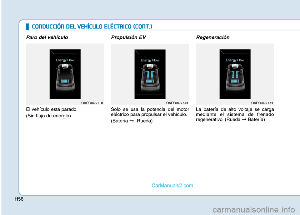 Hyundai Ioniq Electric 2017  Manual del propietario (in Spanish) H58
CCOO NNDDUU CCCCIIÓÓ NN  DD EELL  VV EEHH ÍÍCC UU LLOO   EE LLÉÉ CCTT RR IICC OO   (( CC OO NNTT..))
Paro del vehículo
El vehículo está parado. (Sin flujo de energía)
Propulsión EV
Solo