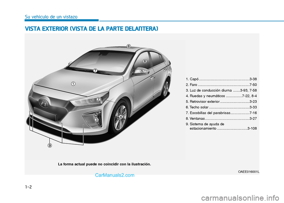 Hyundai Ioniq Electric 2017 Manual del propietario (in Spanish) 1-2
VVIISS TT AA EE XX TTEERR IIOO RR (( VV IISS TT AA DD EE LL AA PP AA RRTTEE DD EELLAA NN TTEERR AA ))
Su vehículo de un vistazo
1. Capó ................................................. Hyundai Ioniq Electric 2017 Manual del propietario (in Spanish) 1-2
VVIISS TT AA EE XX TTEERR IIOO RR (( VV IISS TT AA DD EE LL AA PP AA RRTTEE DD EELLAA NN TTEERR AA ))
Su vehículo de un vistazo
1. Capó .................................................