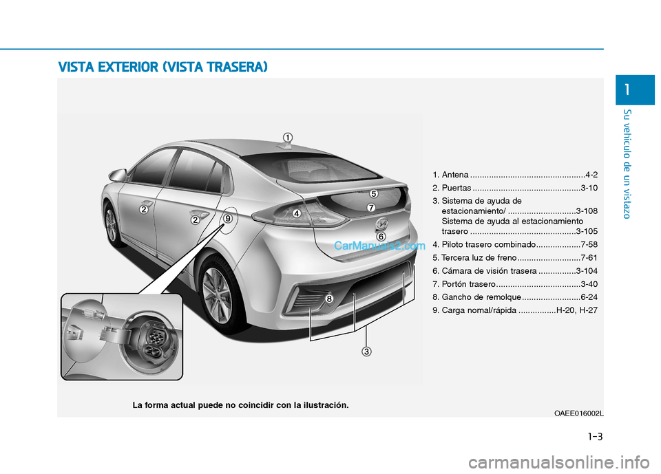 Hyundai Ioniq Electric 2017 Manual del propietario (in Spanish) 1-3
Su vehículo de un vistazo
1
VVIISS TT AA EE XX TTEERR IIOO RR (( VV IISS TT AA TT RR AA SSEE RR AA ))
1. Antena .................................................4-2
2. Puertas ............. Hyundai Ioniq Electric 2017 Manual del propietario (in Spanish) 1-3
Su vehículo de un vistazo
1
VVIISS TT AA EE XX TTEERR IIOO RR (( VV IISS TT AA TT RR AA SSEE RR AA ))
1. Antena .................................................4-2
2. Puertas .............
