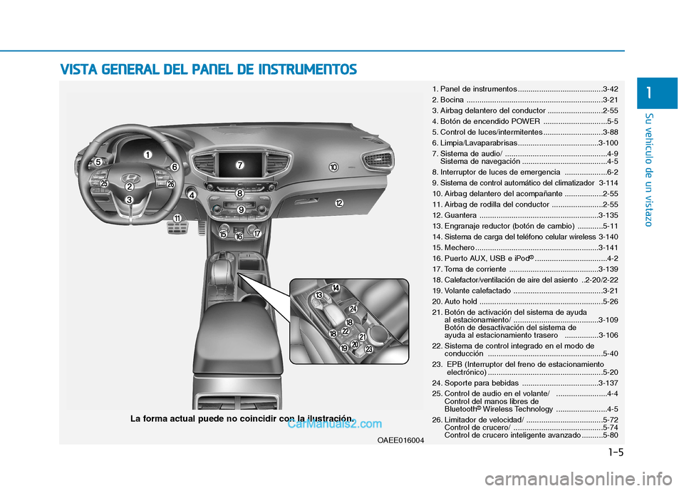 Hyundai Ioniq Electric 2017 Manual del propietario (in Spanish) 1-5
Su vehículo de un vistazo
1
VVIISS TT AA GG EENN EERR AA LL DD EELL PP AA NN EELL DD EE IINN SSTT RR UU MM EENN TTOO SS
La forma actual puede no coincidir con la ilustración. 1. Panel de i Hyundai Ioniq Electric 2017 Manual del propietario (in Spanish) 1-5
Su vehículo de un vistazo
1
VVIISS TT AA GG EENN EERR AA LL DD EELL PP AA NN EELL DD EE IINN SSTT RR UU MM EENN TTOO SS
La forma actual puede no coincidir con la ilustración. 1. Panel de i