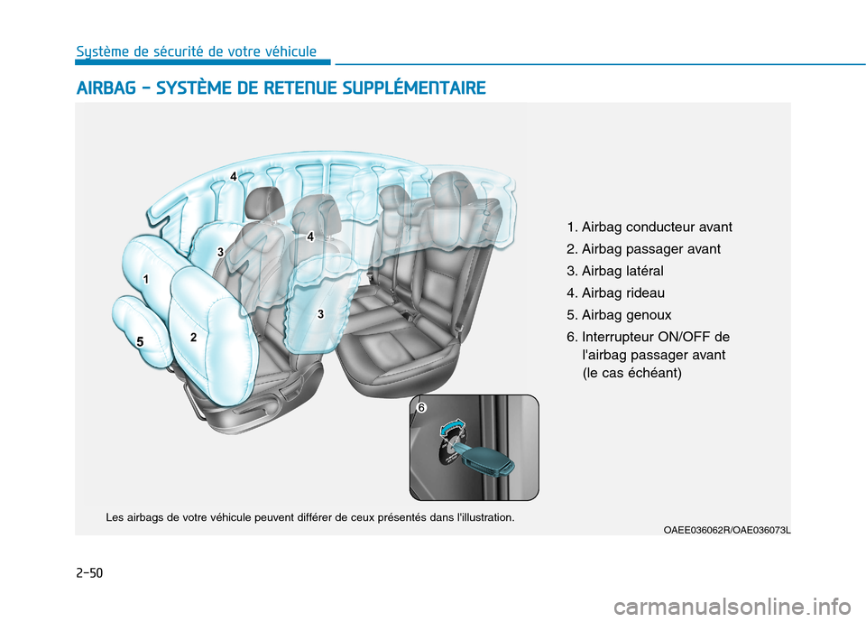 Hyundai Ioniq Electric 2017 Manuel du propriétaire (in French) 2-50
Système de sécurité de votre véhicule A
A IIRR BB AA GG -- SS YY SSTT ÈÈMM EE DD EE RR EETT EENN UU EE SS UU PPPPLLÉÉ MM EENN TTAA IIRR EE
OAEE036062R/OAE036073L
Les airbags de v Hyundai Ioniq Electric 2017 Manuel du propriétaire (in French) 2-50
Système de sécurité de votre véhicule A
A IIRR BB AA GG -- SS YY SSTT ÈÈMM EE DD EE RR EETT EENN UU EE SS UU PPPPLLÉÉ MM EENN TTAA IIRR EE
OAEE036062R/OAE036073L
Les airbags de v