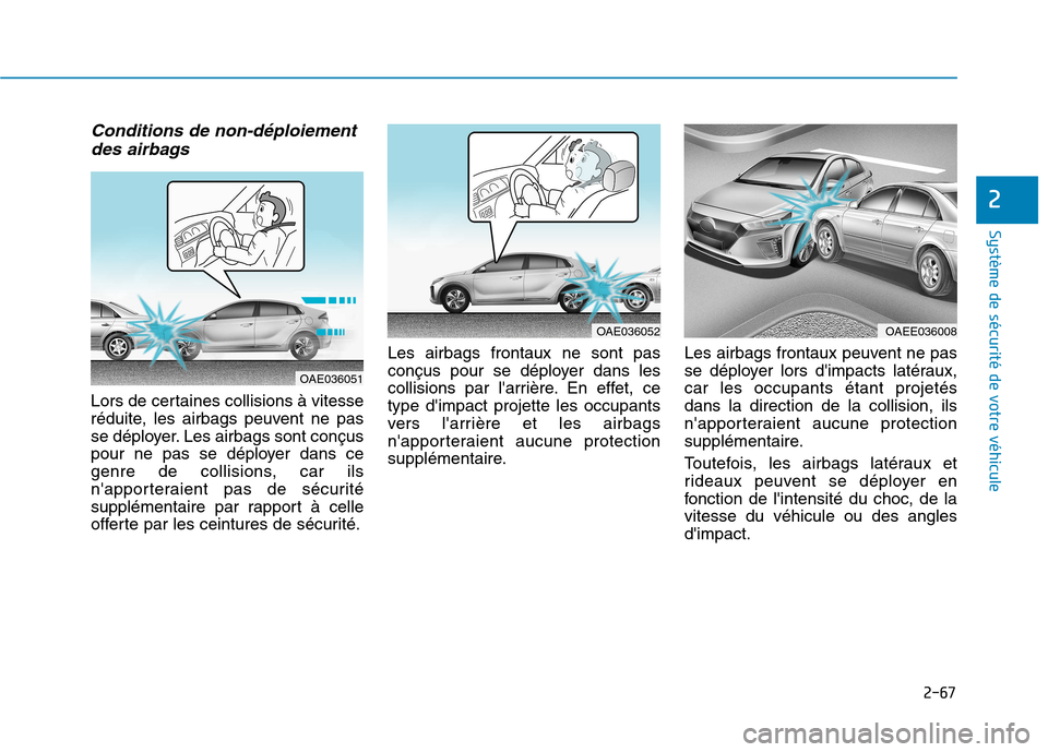 Hyundai Ioniq Electric 2017 Manuel du propriétaire (in French) 2-67
Système de sécurité de votre véhicule
2
Conditions de non-déploiementdes airbags
Lors de certaines collisions à vitesse
réduite, les airbags peuvent ne pas
se déployer. Les airbags son Hyundai Ioniq Electric 2017 Manuel du propriétaire (in French) 2-67
Système de sécurité de votre véhicule
2
Conditions de non-déploiementdes airbags
Lors de certaines collisions à vitesse
réduite, les airbags peuvent ne pas
se déployer. Les airbags son