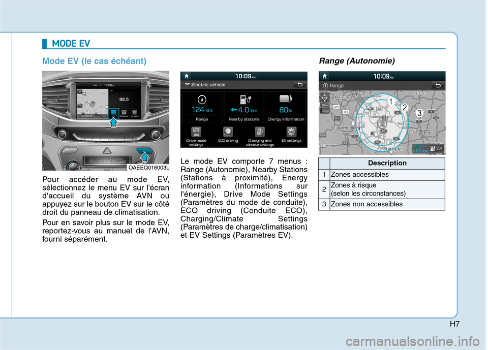 Hyundai Ioniq Electric 2017  Manuel du propriétaire (in French) H7
Mode EV (le cas échéant)
Pour accéder au mode EV, 
sélectionnez le menu EV sur lécran
daccueil du système AVN ou
appuyez sur le bouton EV sur le côtédroit du panneau de climatisation. 
Po