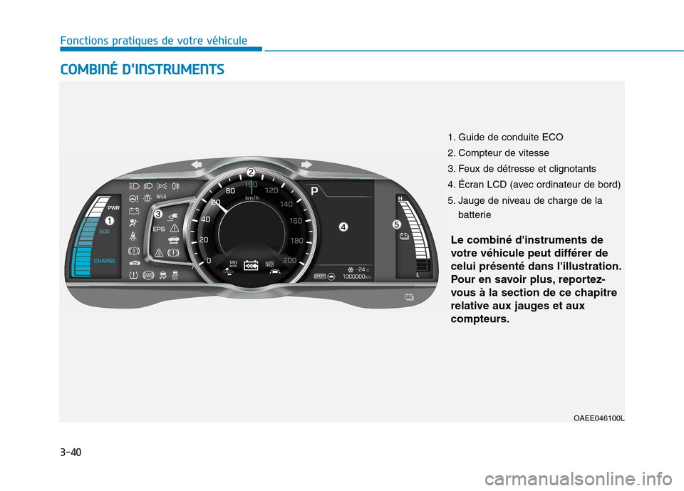 Hyundai Ioniq Electric 2017  Manuel du propriétaire (in French) 3-40
Fonctions pratiques de votre véhicule C
C OO MM BBIINN ÉÉ  DD IINN SSTT RR UU MM EENN TTSS
OAEE046100L
Le combiné dinstruments de 
votre véhicule peut différer decelui présenté dans l