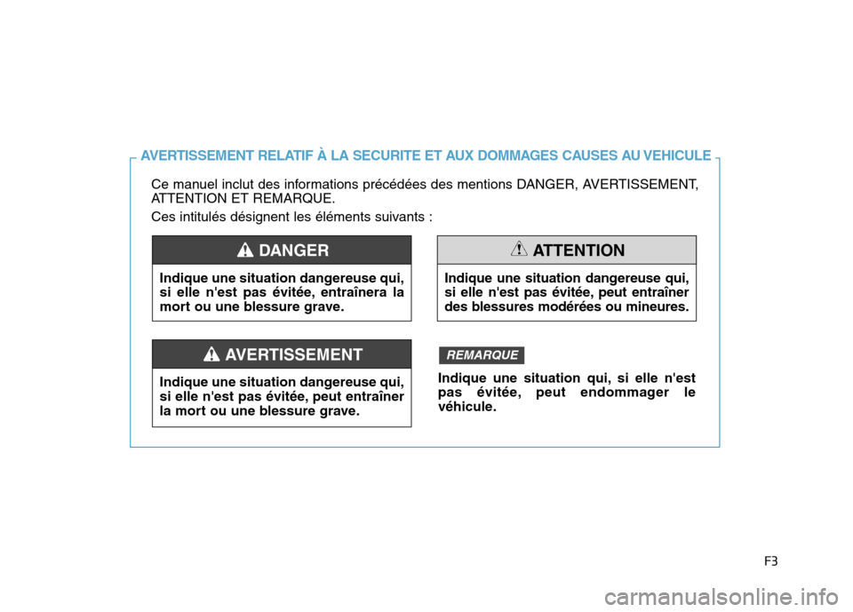 Hyundai Ioniq Electric 2017  Manuel du propriétaire (in French) F3
Ce manuel inclut des informations précédées des mentions DANGER, AVERTISSEMENT, 
ATTENTION ET REMARQUE. 
Ces intitulés désignent les éléments suivants :
AVERTISSEMENT RELATIF À LA SECURITE 