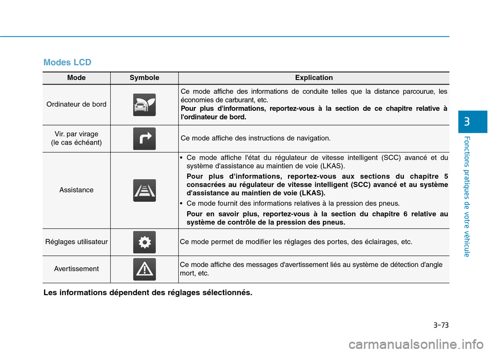 Hyundai Ioniq Electric 2017  Manuel du propriétaire (in French) 3-73
Fonctions pratiques de votre véhicule 
3
ModeSymboleExplication
Ordinateur de bord
Ce mode affiche des informations de conduite telles que la distance parcourue, les 
économies de carburant, et